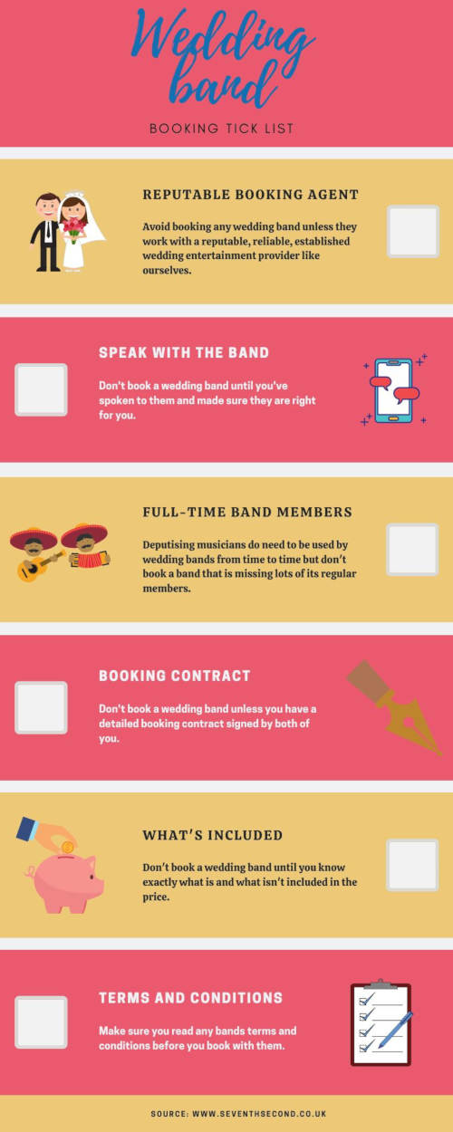 Hiring-A-Live-Wedding-Band-Infographic-3