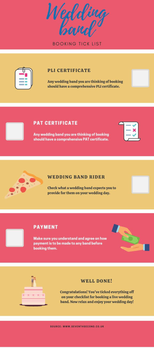 Hiring-A-Live-Wedding-Band-Infographic-4