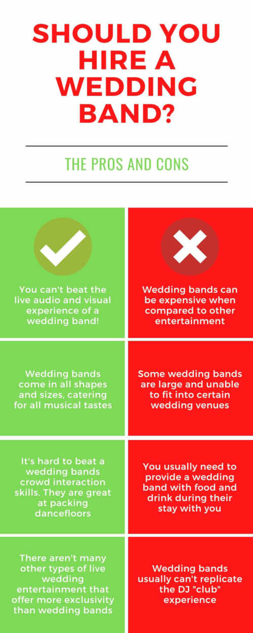 Should-You-Book-A-Live-Wedding-Band-Pros-And-Cons-1