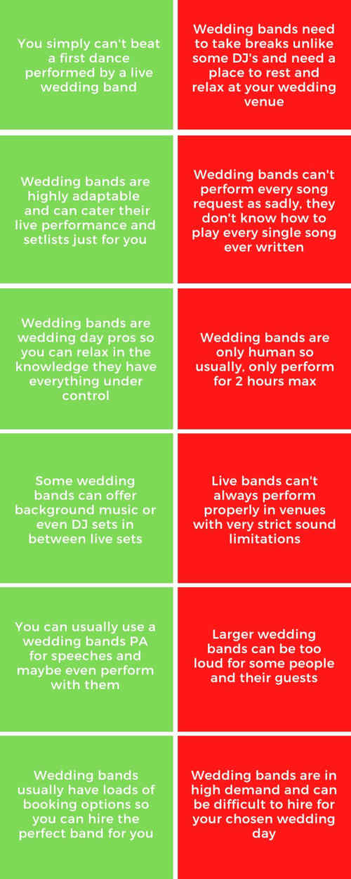 Should-You-Book-A-Live-Wedding-Band-Pros-And-Cons-2