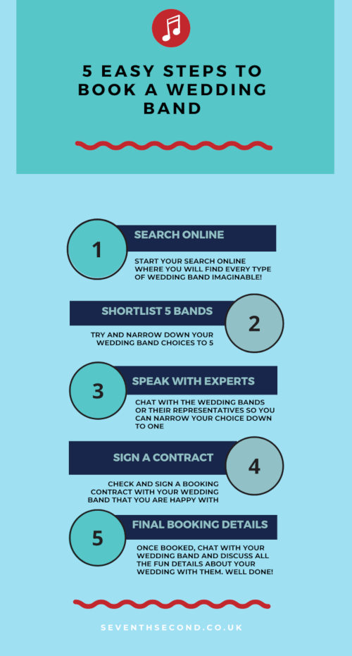 5-Steps-To-Book-A-Wedding-Band